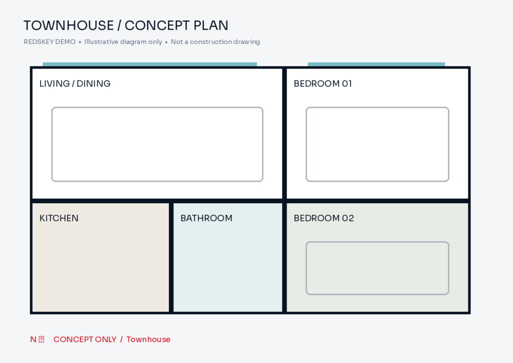 Garden layout